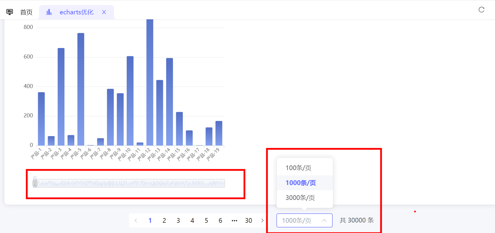 image优化效果图